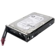 HPE 2TB SATA 6G Midline 7.2K LFF (3.5in) LP 1yr Wty Digitally Signed Firmware HDD 861681-B21 RENEW