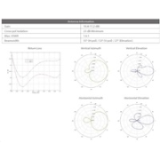 UBNT airMAX NanoStation M2 [2.4GHz, 11dBi anténa, klient/AP/repeater, 802.11b/g/n, MIMO]