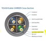 UBNT TOUGHCable Carrier [Level 2, SFTP kábel, drôt, vonkajší, CAT5e, 24AWG, 305m]