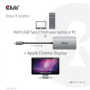 Aktívny USB adaptér Club3D 3.2 Dvojlinkové prepojenie DVI-D typu C 4K30Hz pre Apple Cinema Display,