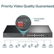 TP-Link CCTV switch TL-SL1218P (16x100Mb/s, 1xGbE uplink, 1xGbE/1xSFP combo uplink, 16xPoE+, 150W)