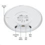 UBNT UniFi AP AC PRO, vrátane PoE adaptéra [vnútorný/vonkajší AP, dual-b 2.4+5GHz (450+1300Mbps),