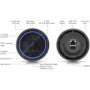 UBNT UVC-AI-Pro - UVC AI Professional kamera, 8MP