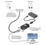 UBNT airMAX NanoStation locoM2 [2.4GHz, 8dBi anténa, klient/AP/repeater, 802.11b/g/n, MIMO]