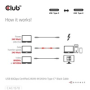 Club3D Kabel USB4 v2 Typ-C, 80Gbps, Certifikovaný kabel, 4K540Hz, 16K60Hz, PD 240W, 1m