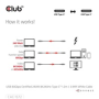 Club3D Kabel USB4 Typ-C, 80Gbps, Certifikovaný kabel, 4K540Hz, 8K240Hz, 16K60Hz, PD 240W, 1.2m, bílá