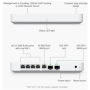 UBNT Gateway Fiber