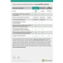 Microsoft 365 Family CZ (1 rok)