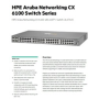 HPE Aruba Networking CX6100 48G 4SFP+ Switch